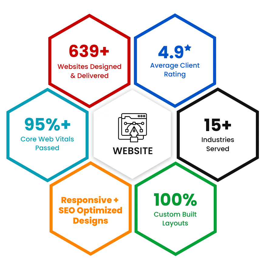 website-design-services